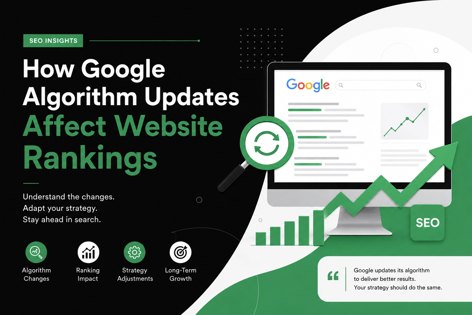 Google algorithm updates and their impact on website rankings, SEO strategy, and search visibility